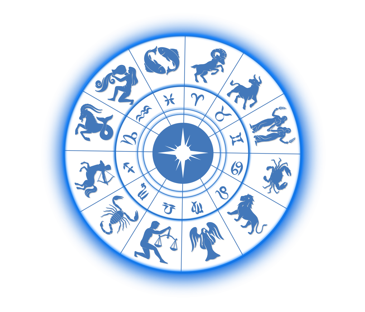 Zodiac Circle